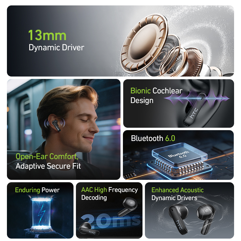 سماعات أذن لاسلكية HTC NE94 لل - مراجعة Wireless Earbuds Tws وسعره