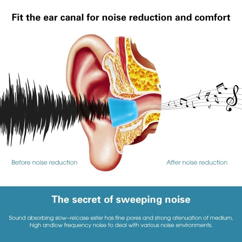 1-6 زوج لينة رغوة الذاكرة سماع - مراجعة Earphone Foam Tip وسعره
